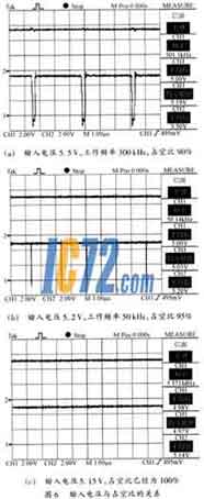 ic72新闻中心