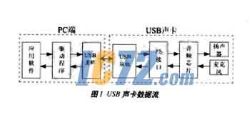 ic72新闻中心