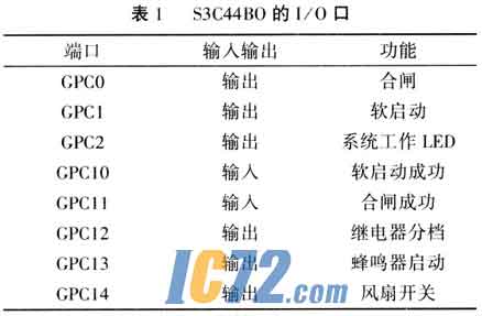 ic72新闻中心