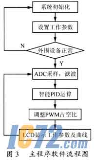 ic72新闻中心