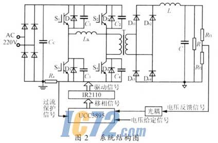 ic72新闻中心