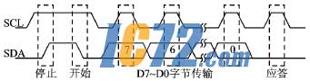 ic72新闻中心