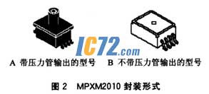 ic72新闻中心