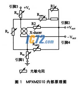 ic72新闻中心