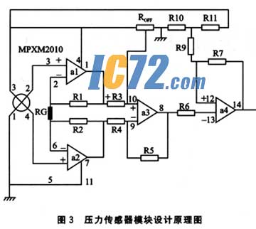 ic72新闻中心
