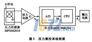 ic72新闻中心