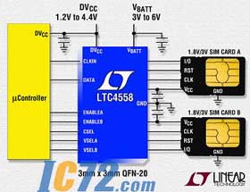 ic72新闻中心