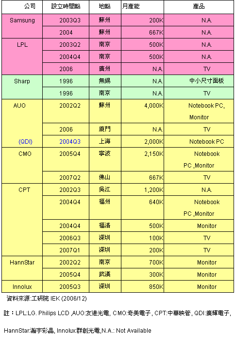 ic72新闻中心