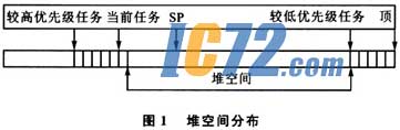ic72新闻中心