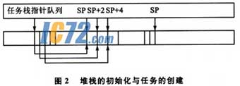ic72新闻中心