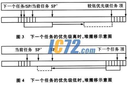 ic72新闻中心