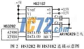 ic72新闻中心