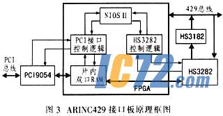 ic72新闻中心