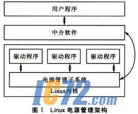 ic72新闻中心