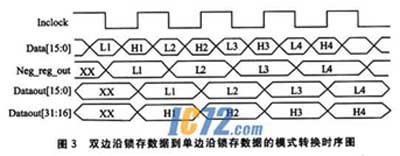 ic72新闻中心