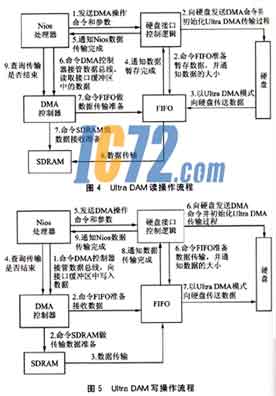 ic72新闻中心