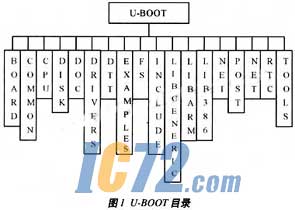 ic72新闻中心