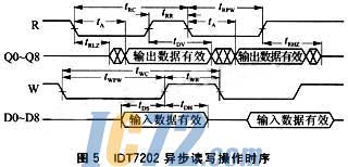 ic72新闻中心