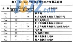 ic72新闻中心