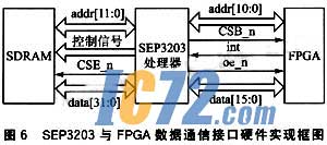 ic72新闻中心