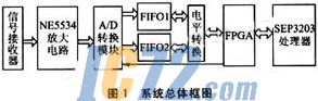ic72新闻中心