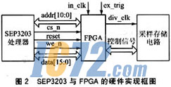 ic72新闻中心