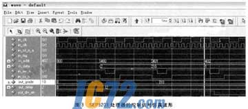 ic72新闻中心