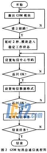 ic72新闻中心