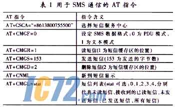 ic72新闻中心