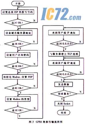 ic72新闻中心