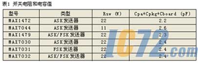 ic72新闻中心