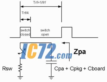 ic72新闻中心