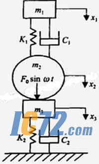 ic72新闻中心