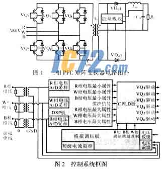 ic72新闻中心
