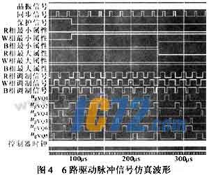 ic72新闻中心