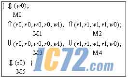 ic72新闻中心