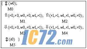 ic72新闻中心