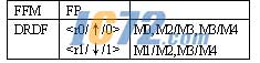 ic72新闻中心