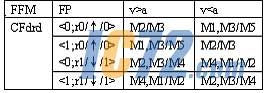 ic72新闻中心