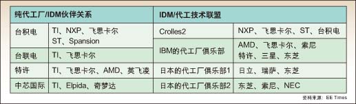 ic72新闻中心
