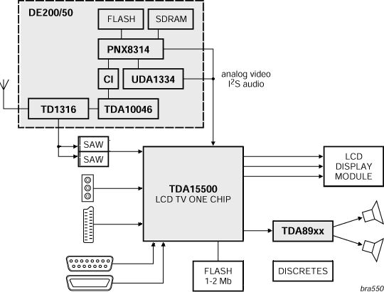 ic72新闻中心