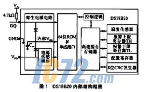 ic72新闻中心