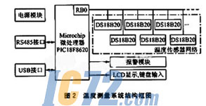 ic72新闻中心