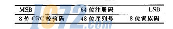 ic72新闻中心