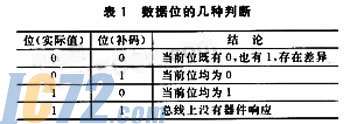 ic72新闻中心