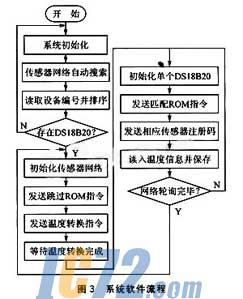 ic72新闻中心