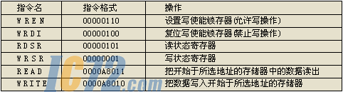 ic72新闻中心