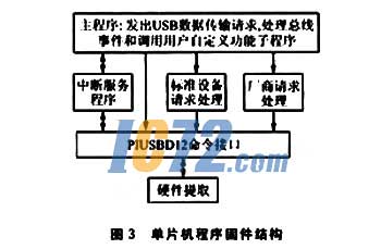 ic72新闻中心