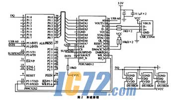 ic72新闻中心