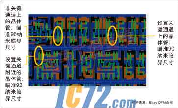 ic72新闻中心